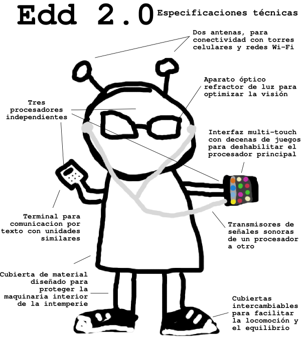 Edd 2.0